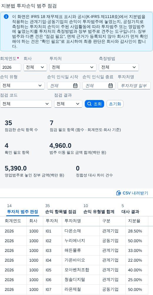 좁은 화면