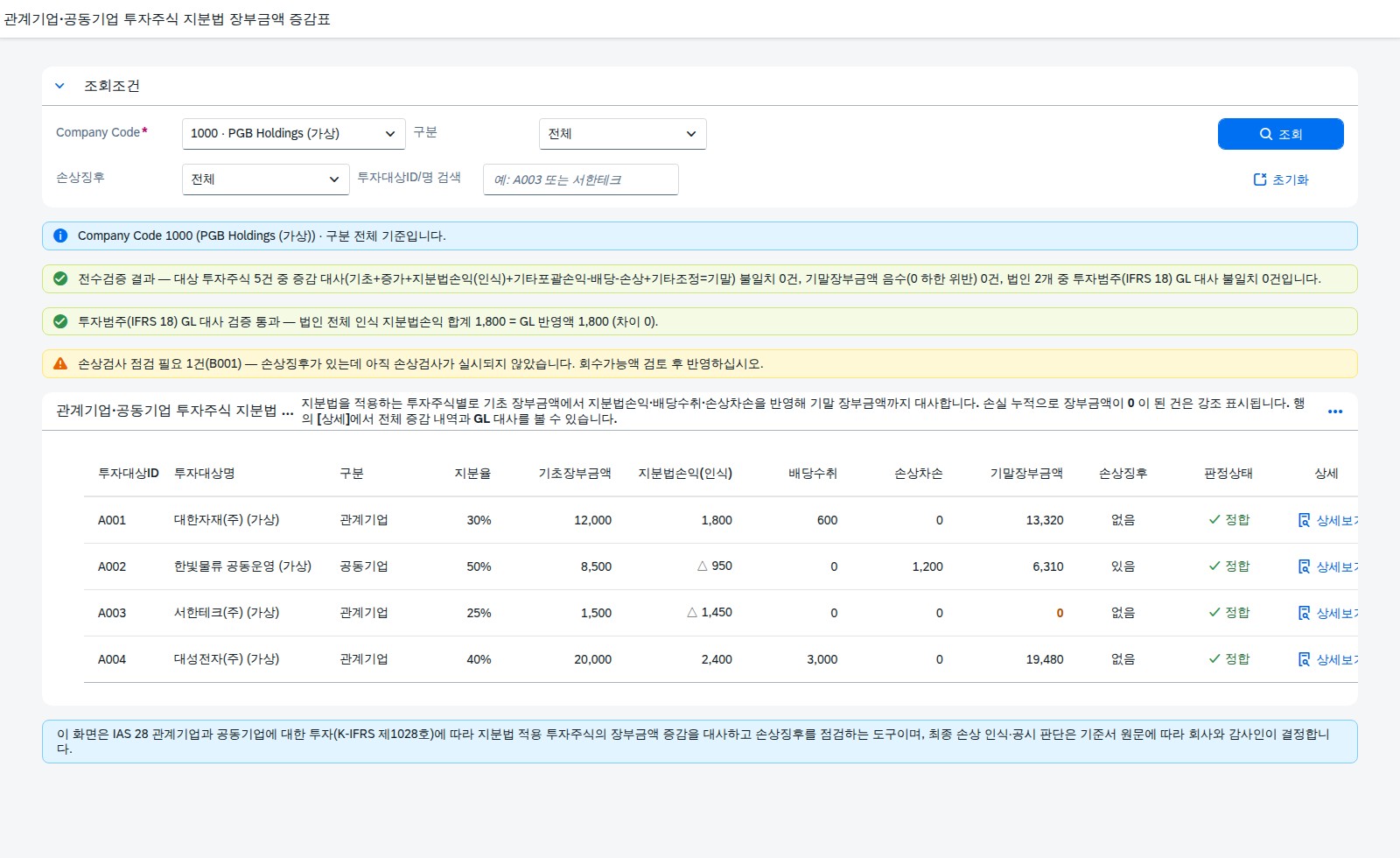 지분법 투자주식 장부금액 증감 목록 및 전수검증 메시지