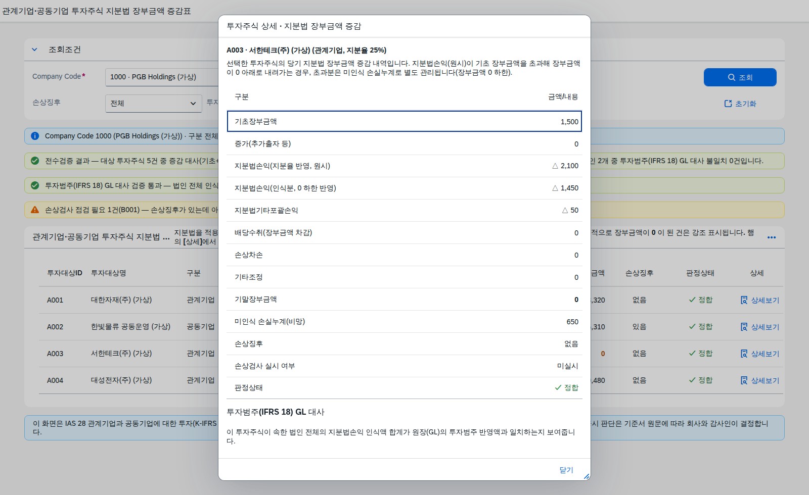 투자주식 상세 — 지분법 장부금액 증감 및 GL 대사