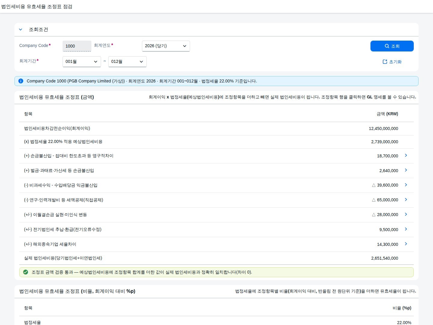 법인세비용 유효세율 조정표 점검 메인화면 상단 — 조회조건과 유효세율 조정표(금액)