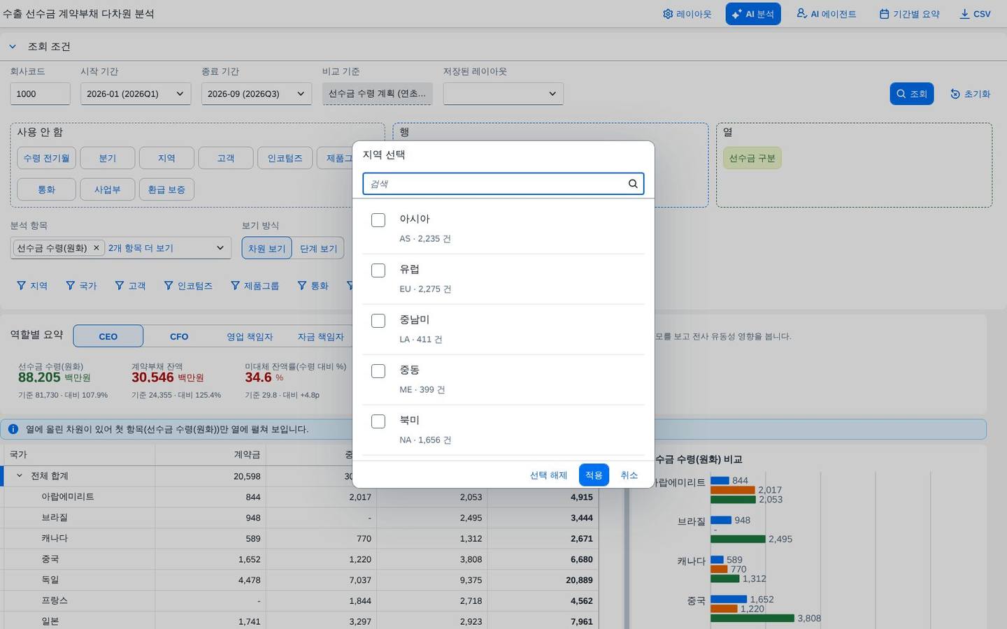 차원 값 선택