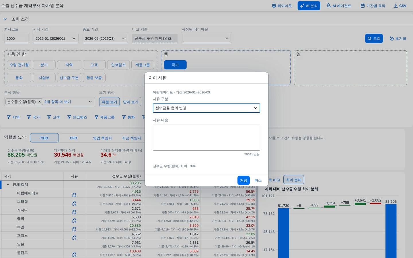 차이 사유 입력