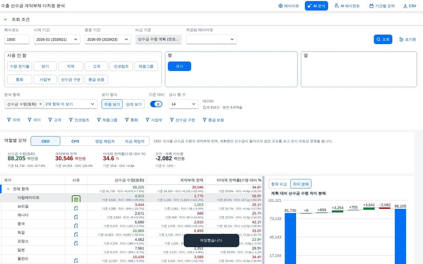 사유 저장 뒤