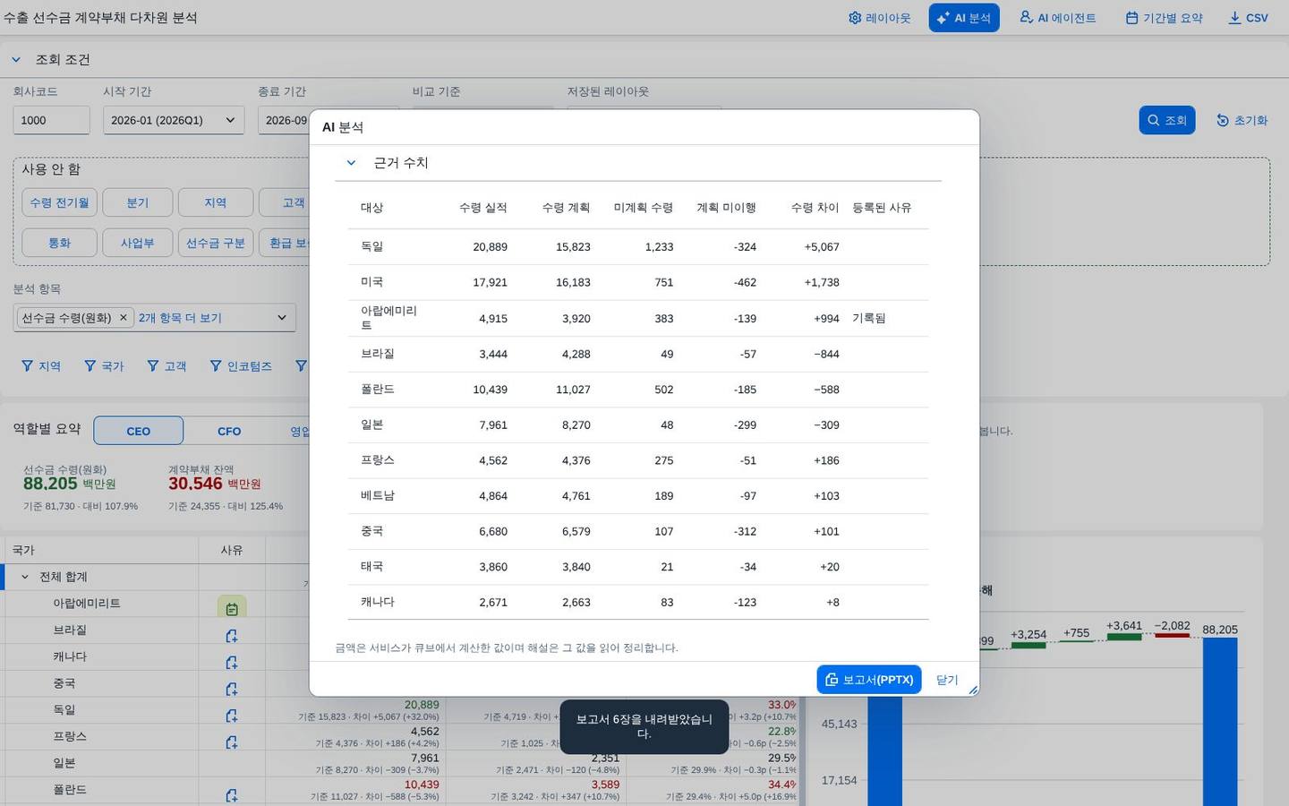 보고서 만들기