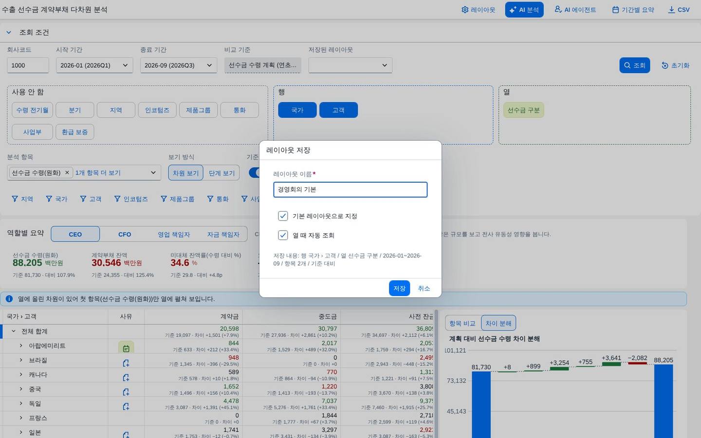 레이아웃 저장