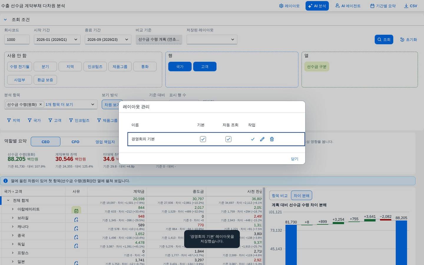 레이아웃 관리