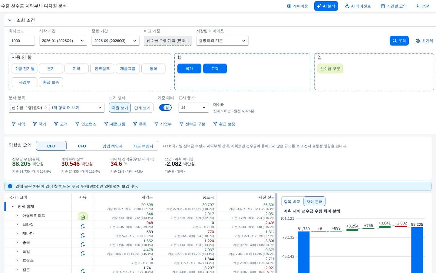 새로 고친 뒤 복원