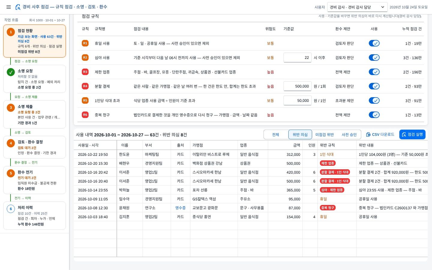 ① 점검 규칙 · 사용 내역 ① 점검 규칙 · 사용 내역
