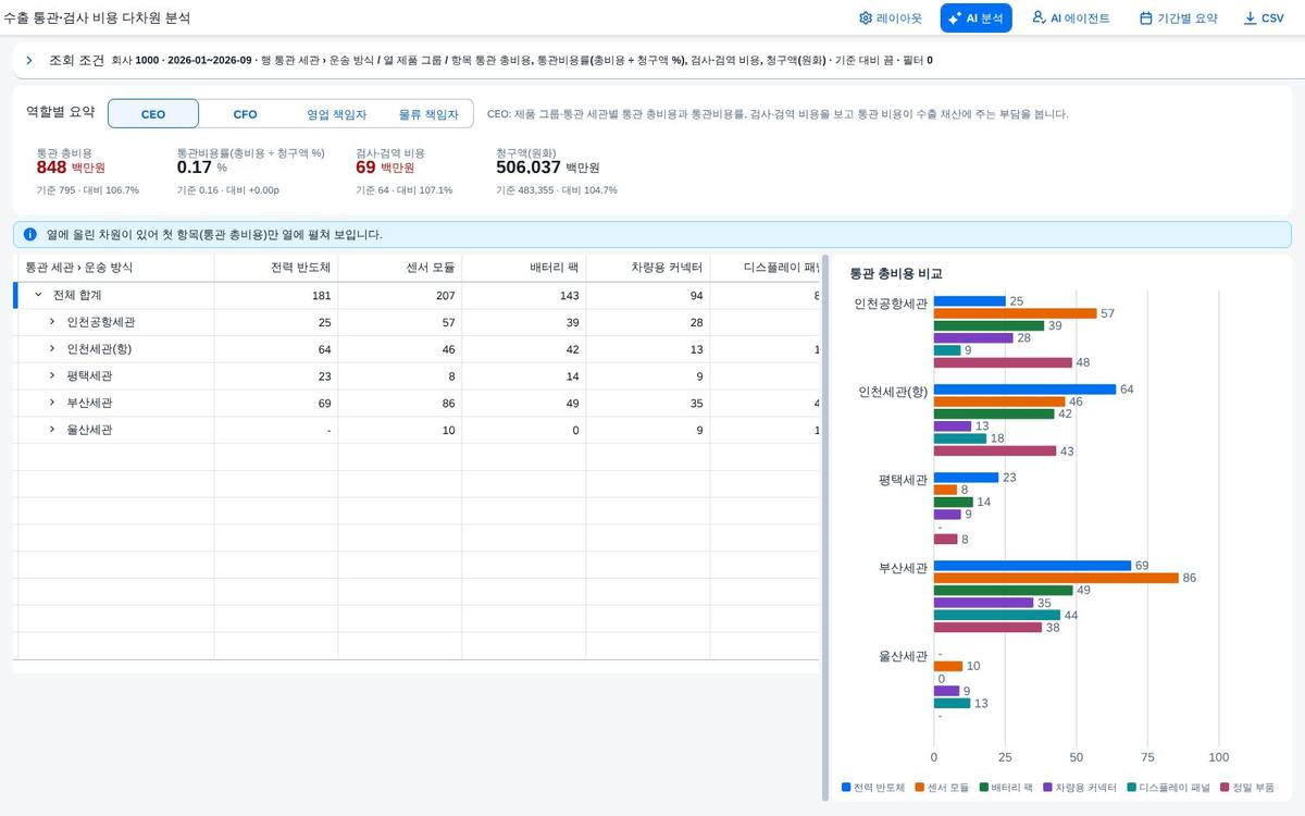 머리 영역을 접은 화면 머리 영역을 접은 화면