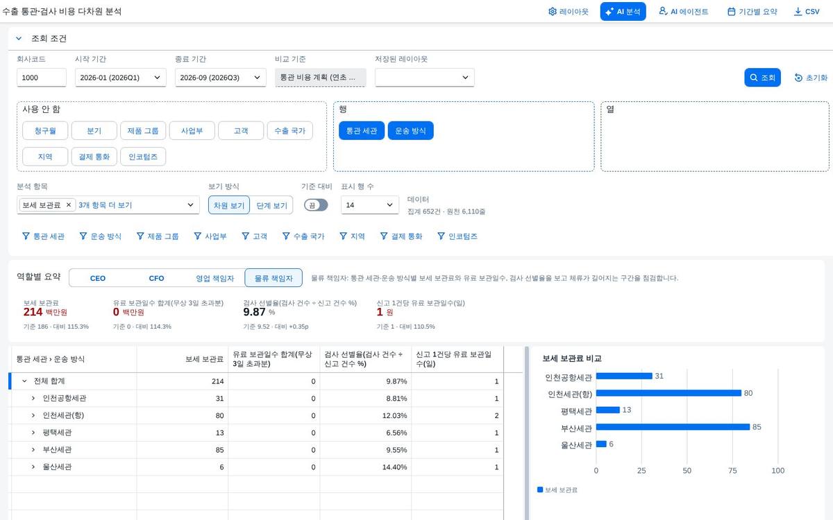 물류 책임자 요약 물류 책임자 요약