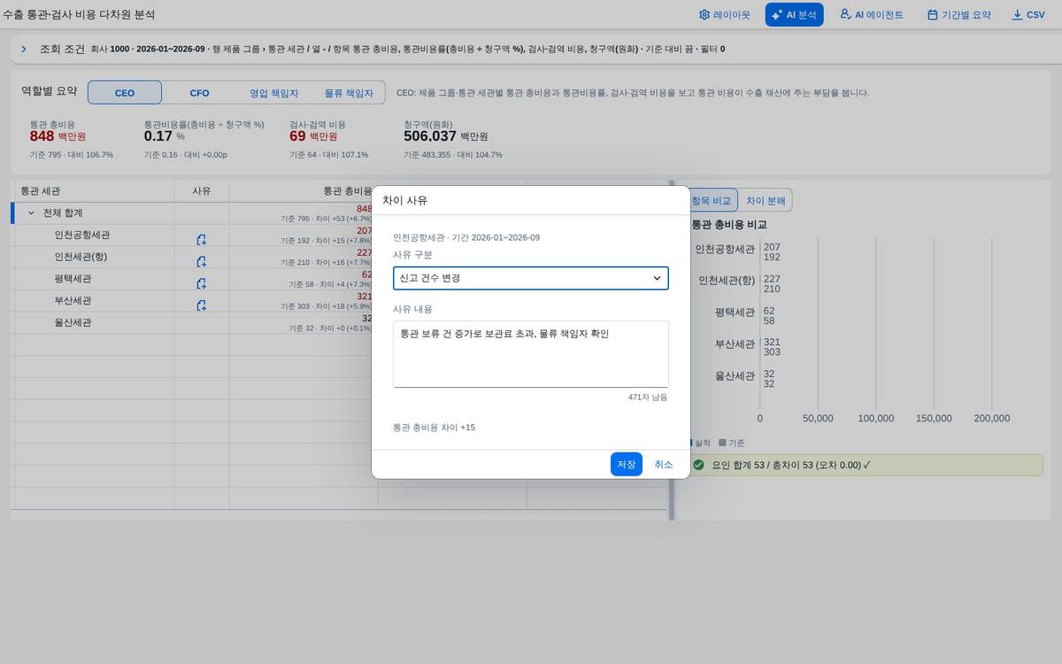 변동 사유 입력 변동 사유 입력