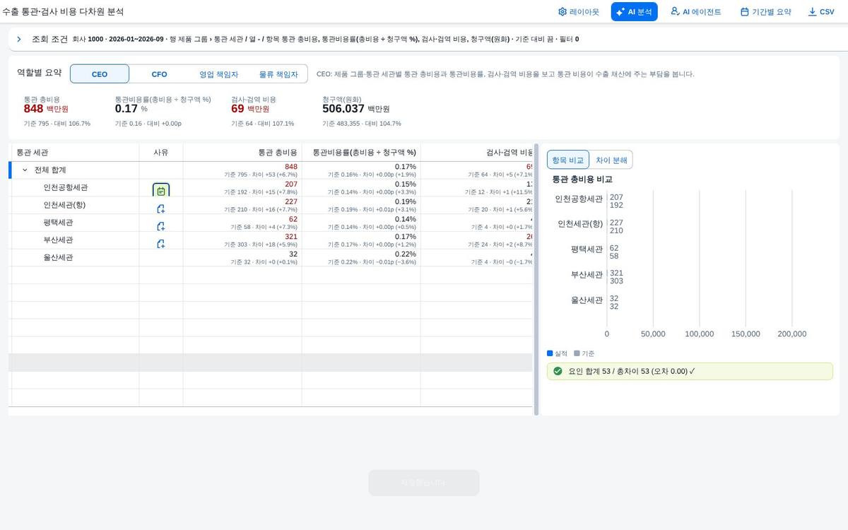 사유 저장 후 사유 저장 후