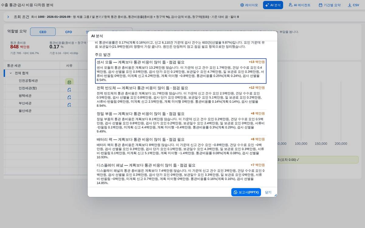 AI 분석 AI 분석
