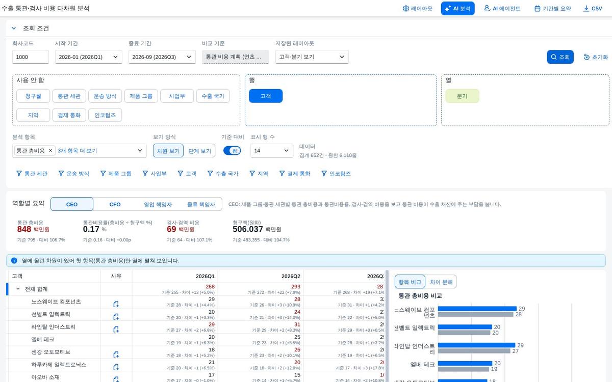 새로 고친 뒤 복원 새로 고친 뒤 복원