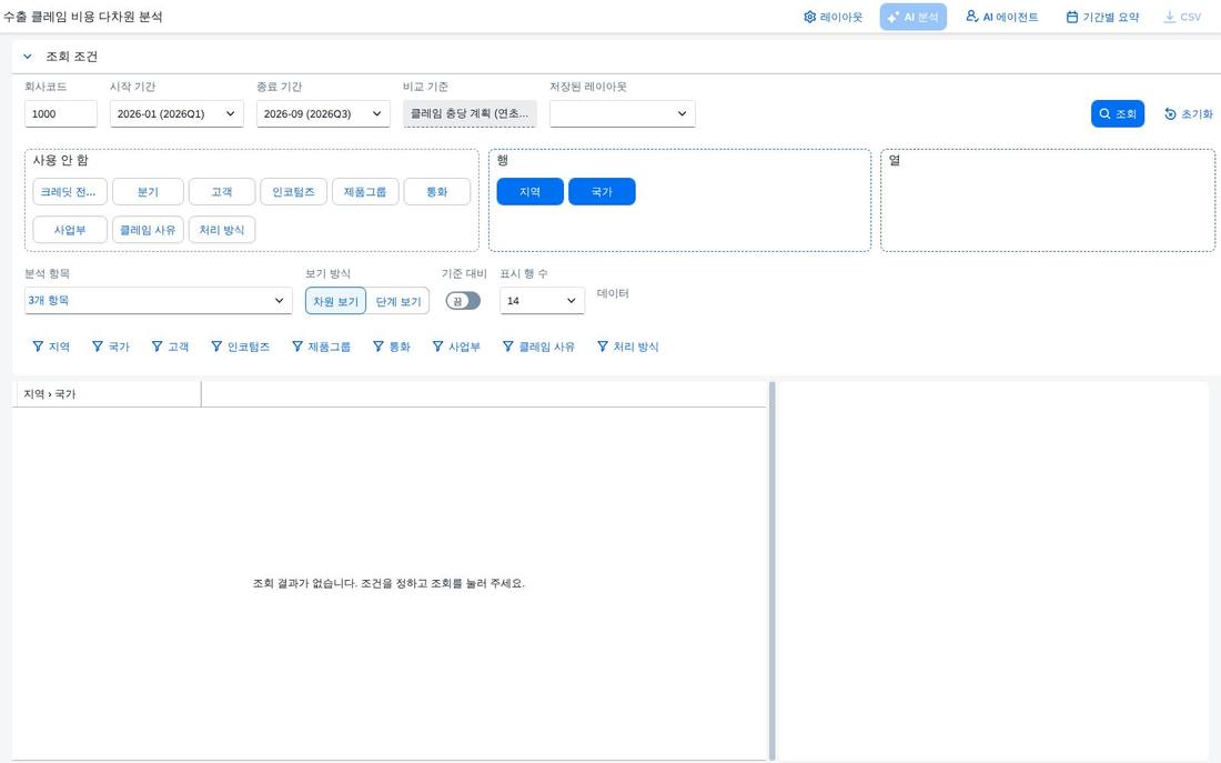 수출 클레임 비용 다차원 분석 화면