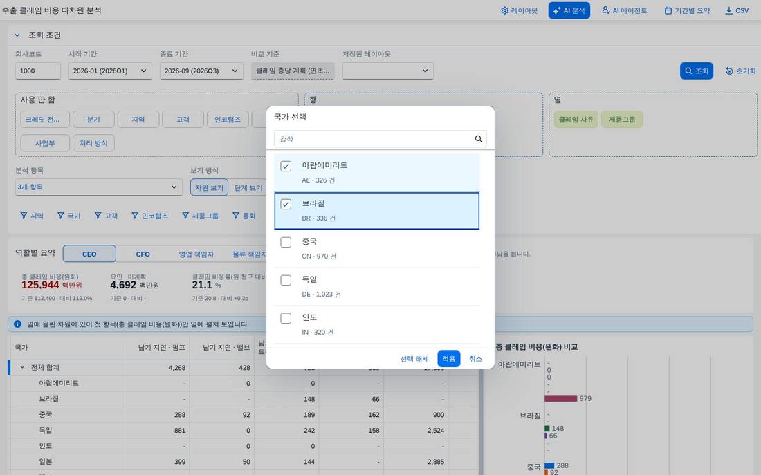 값 도움말