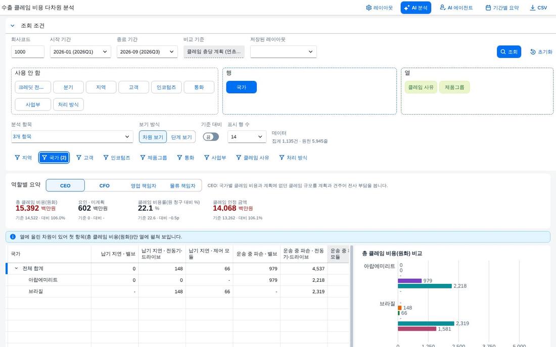 필터 후 표