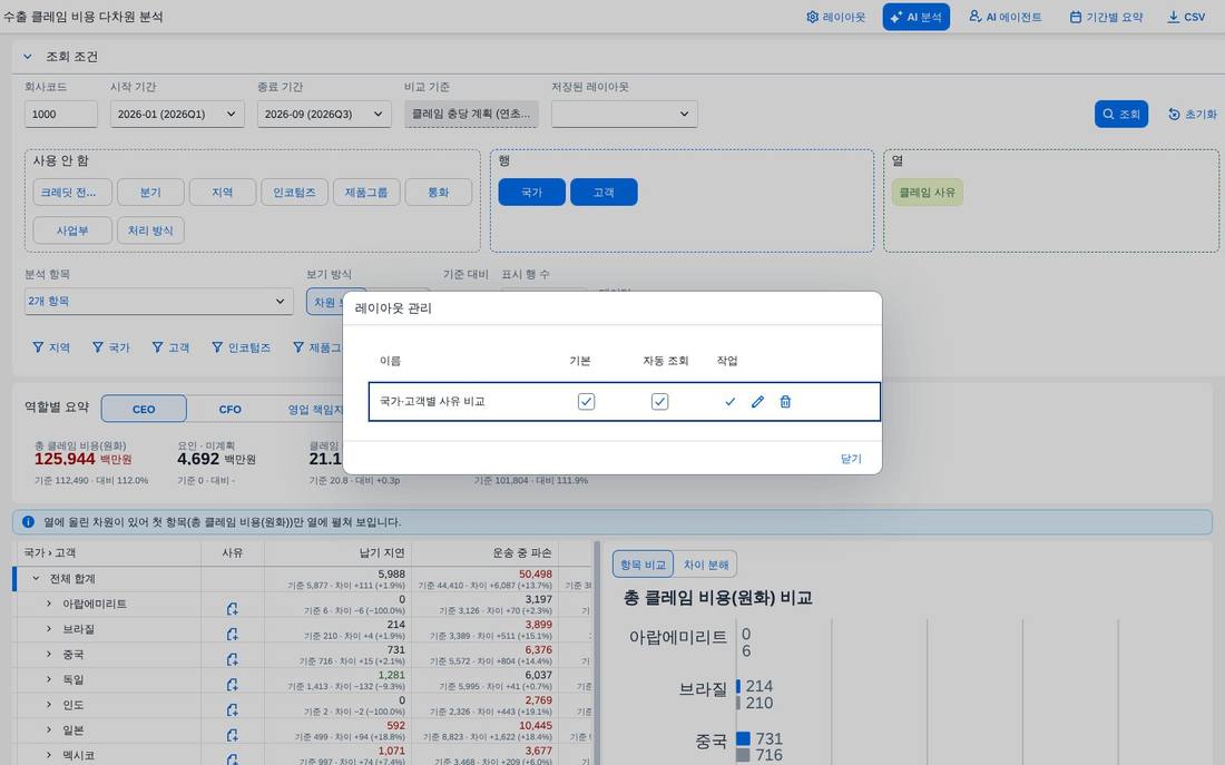 레이아웃 관리