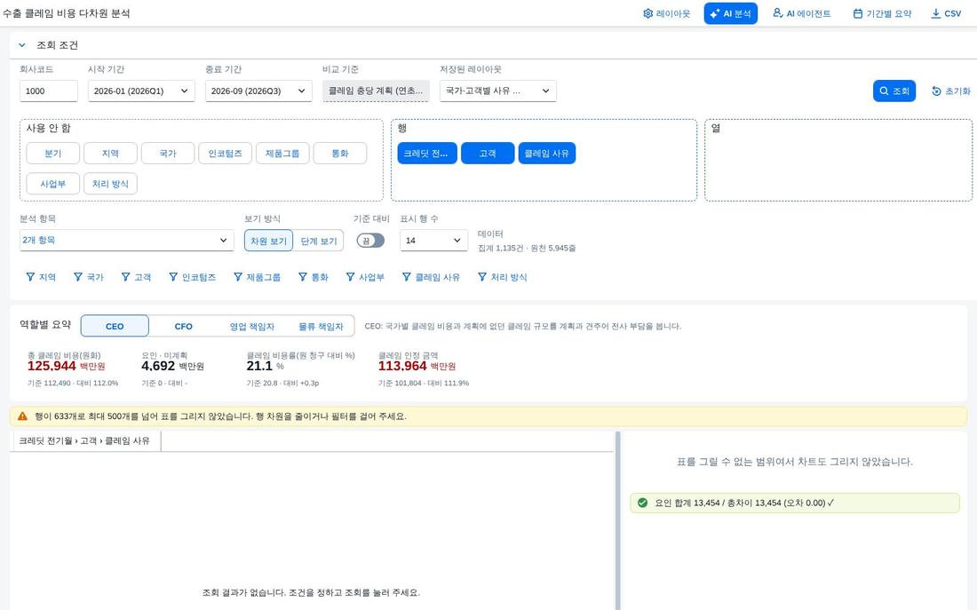 행 상한 안내