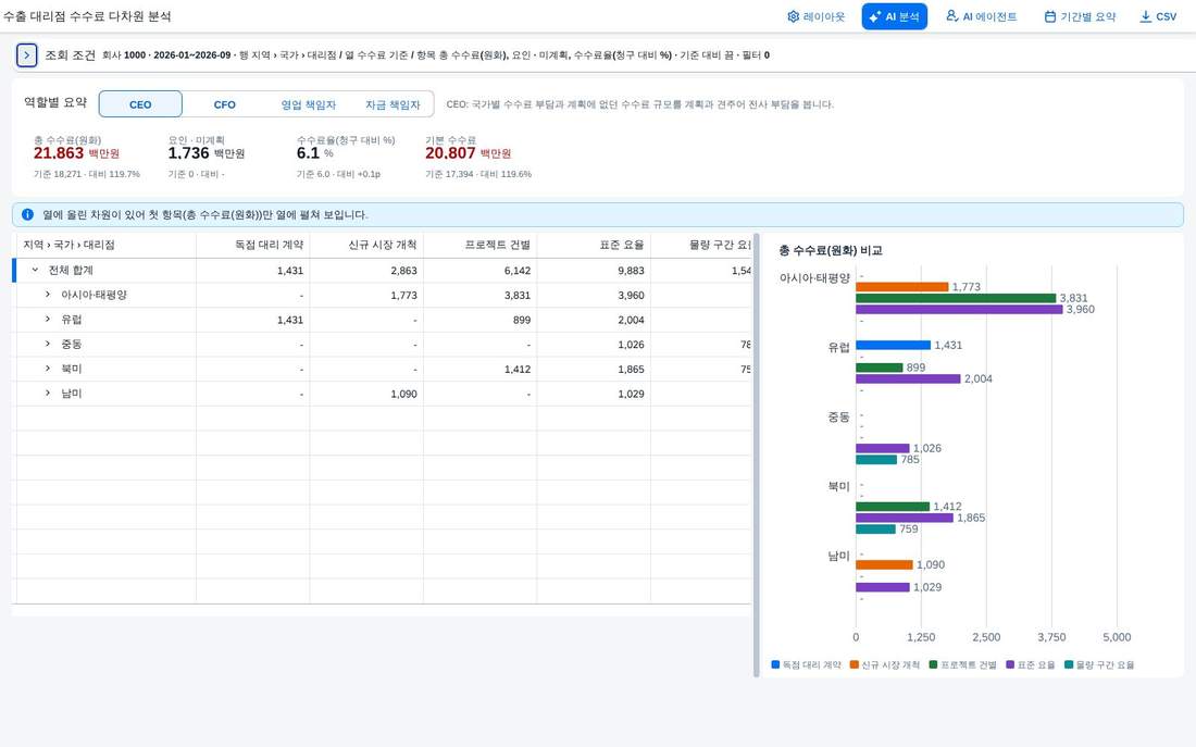 조회조건 접힘