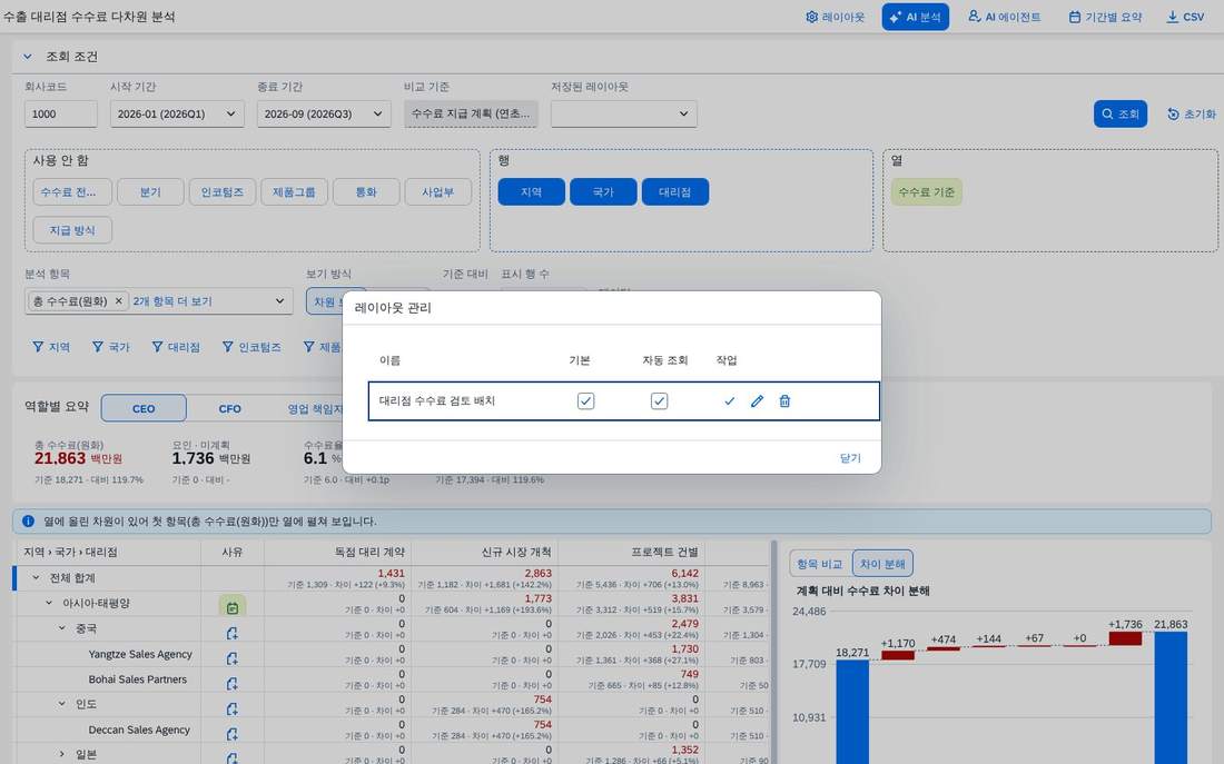 레이아웃 관리