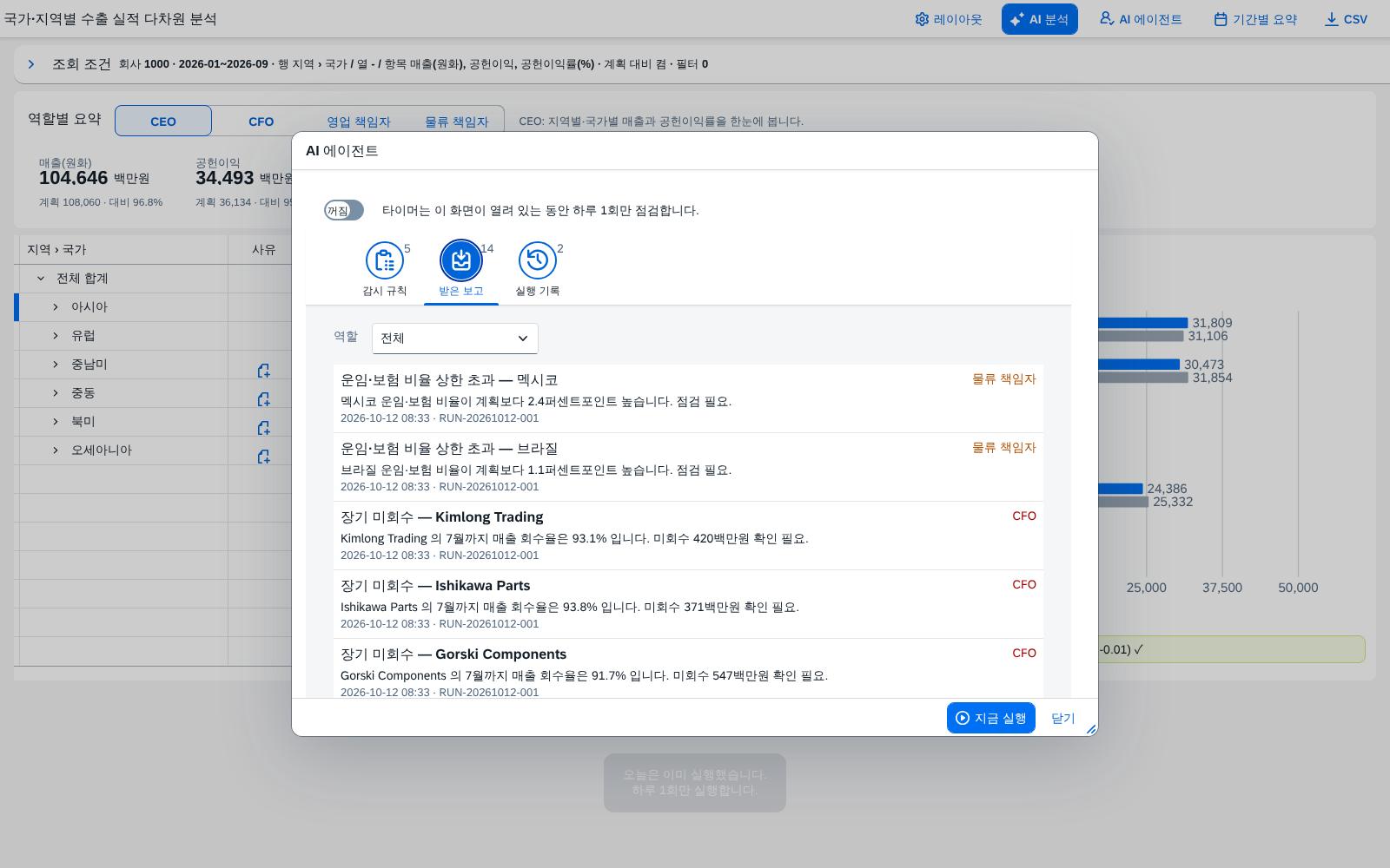 받은 보고 — 역할별 대기함 받은 보고 — 역할별 대기함