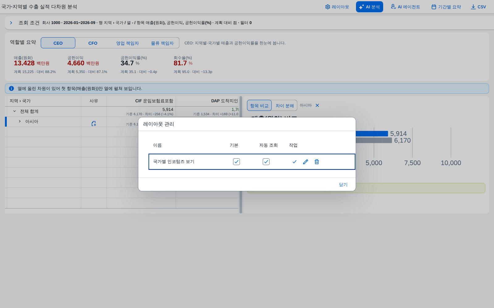 레이아웃 관리 레이아웃 관리