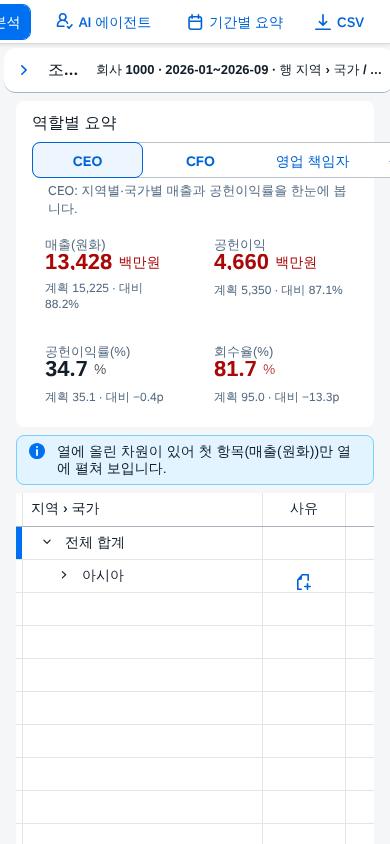 휴대폰 폭 390px 휴대폰 폭 390px