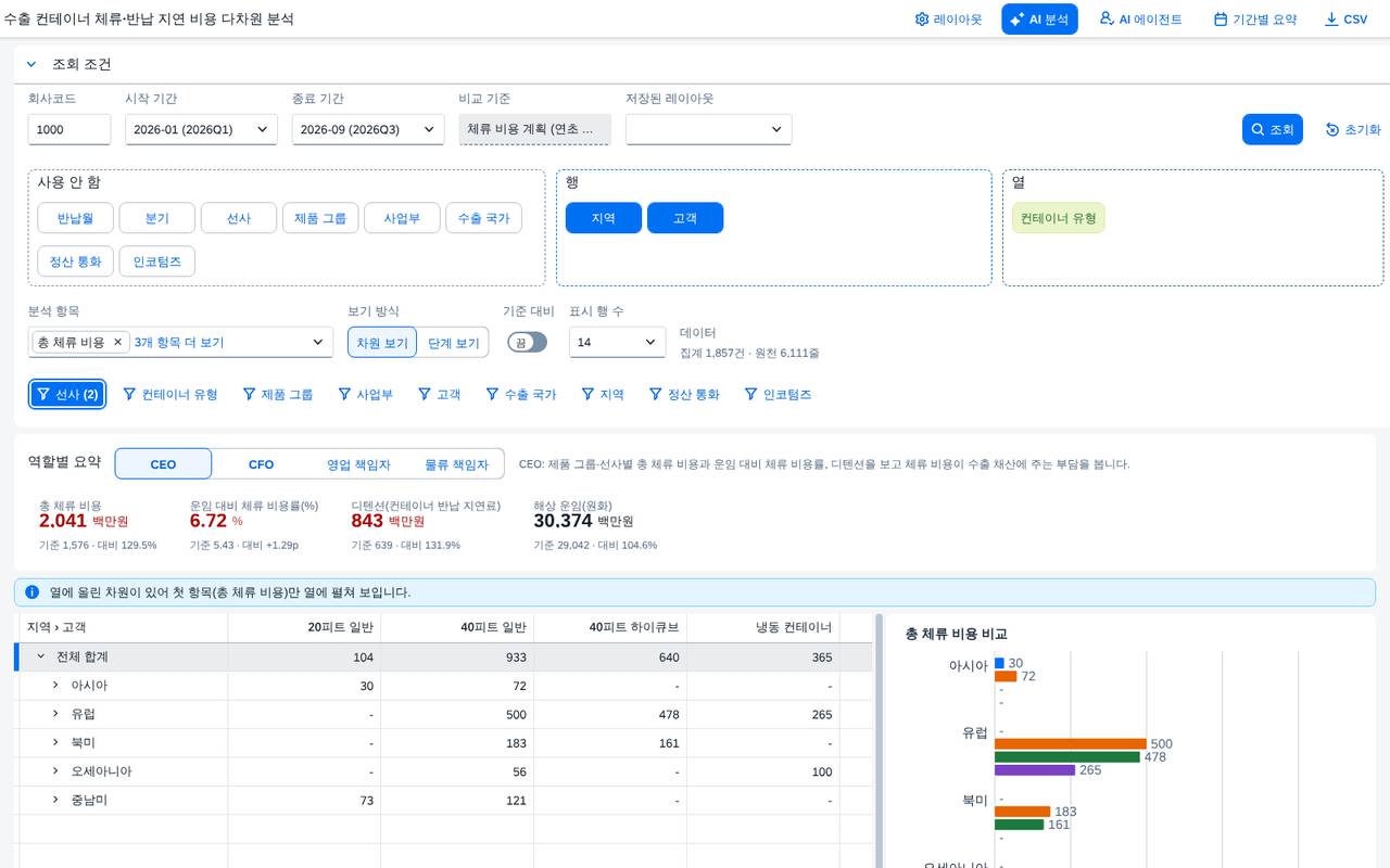필터 적용 결과