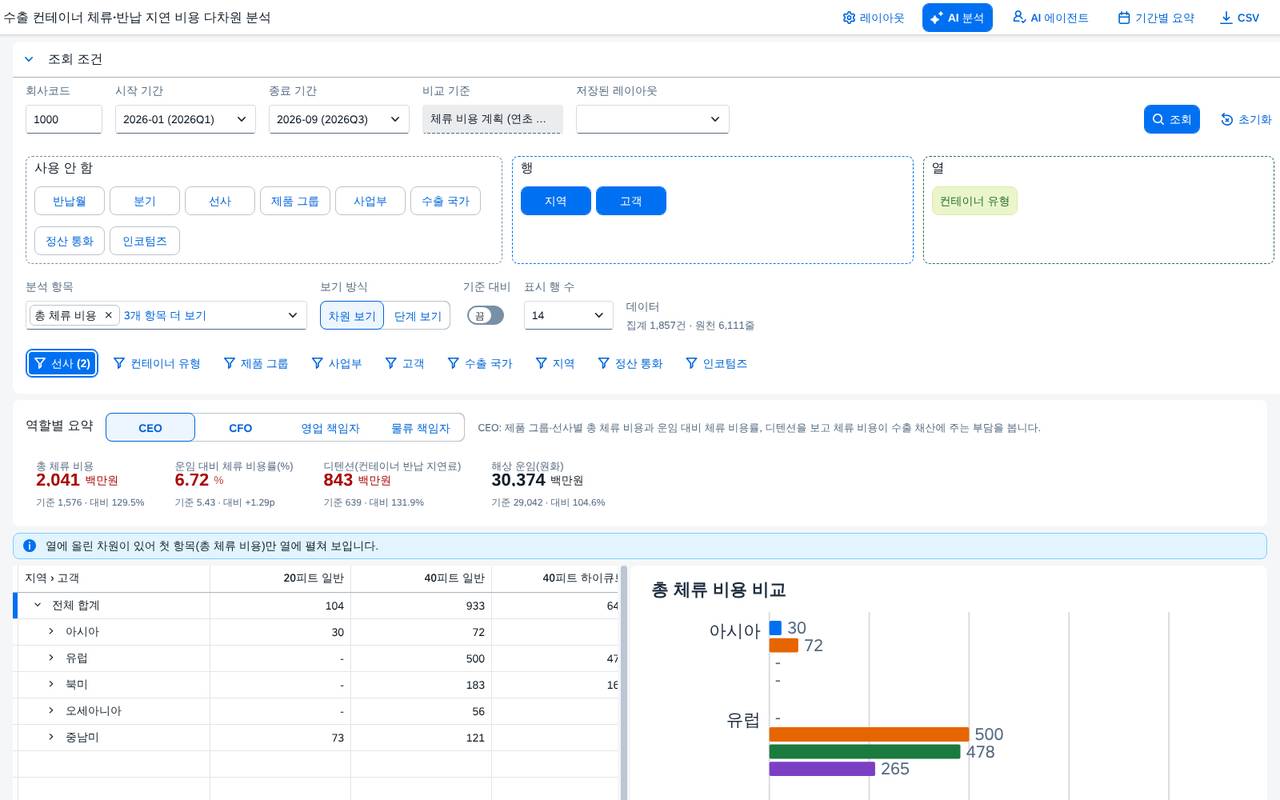핸들로 표 영역 조절