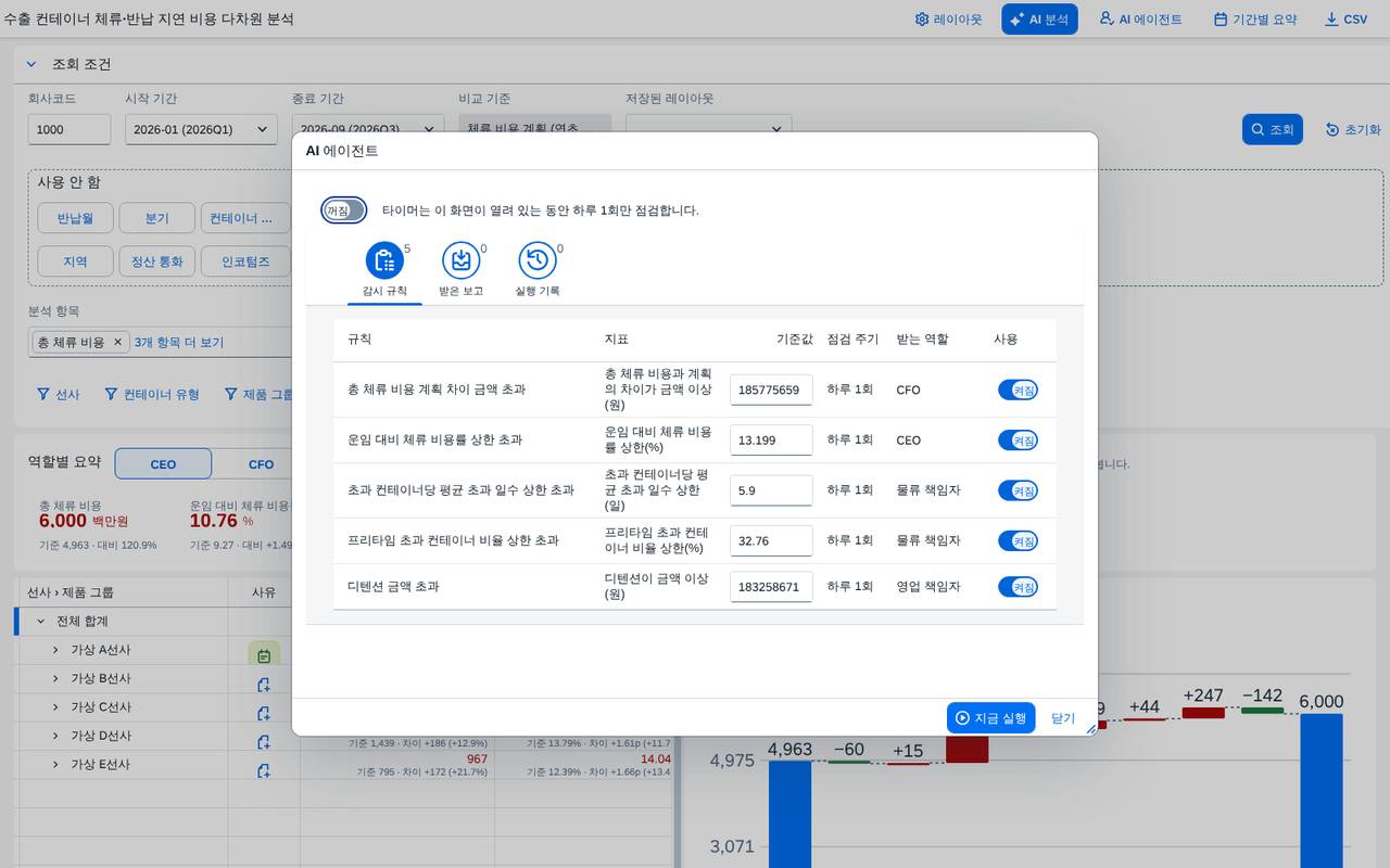 AI 에이전트 — 감시 규칙