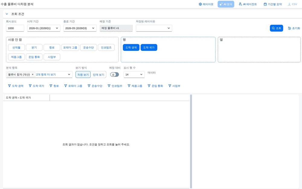 SAP 수출 물류비 다차원 분석 — 항로·포워더·운송수단별 물류비를 끌어다 놓으며 보고 예정 대비 차이의 요인까지 화면