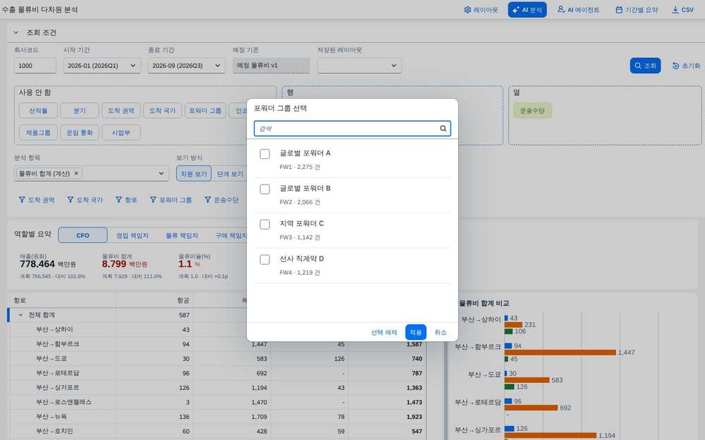 차원 값 다중 선택 차원 값 다중 선택
