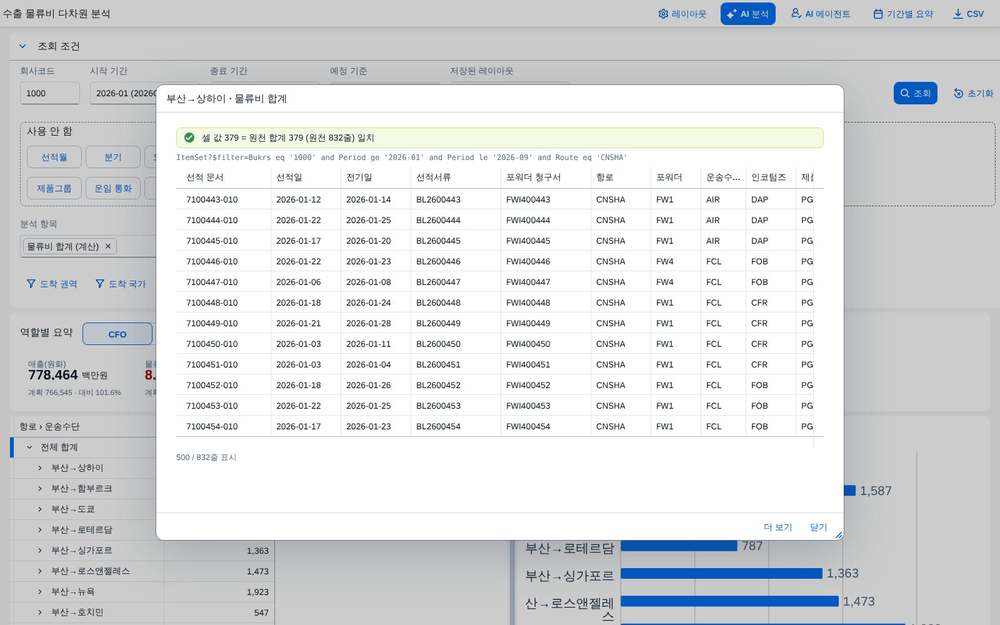 원천 라인 목록 원천 라인 목록