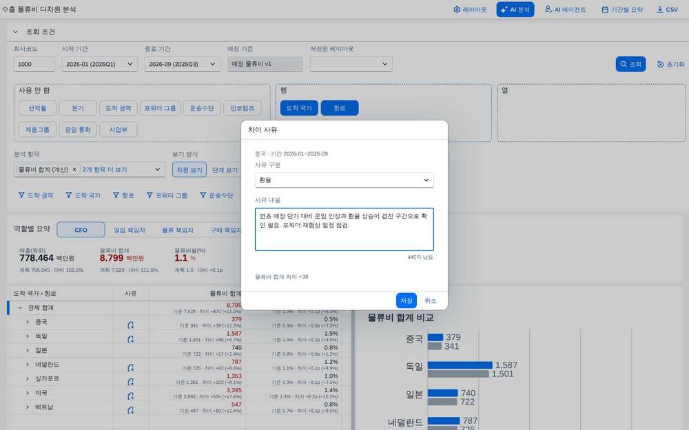 차이 사유 입력 차이 사유 입력