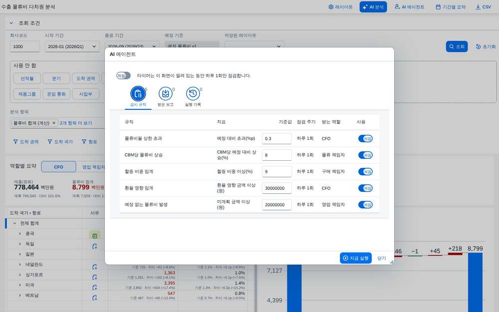 에이전트 감시 규칙 에이전트 감시 규칙