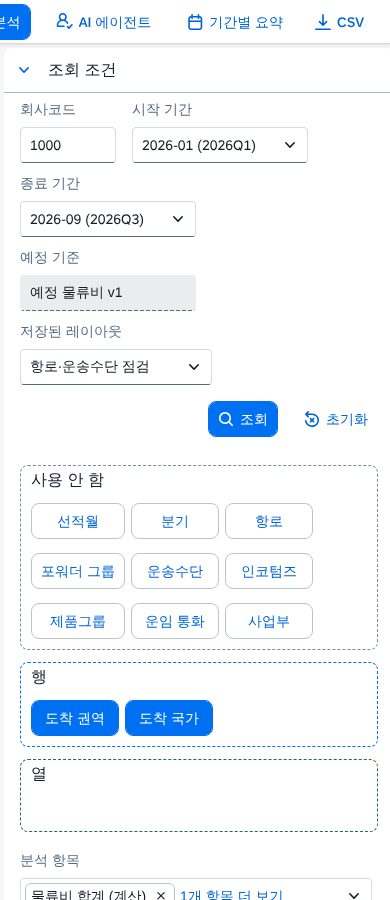 좁은 화면 좁은 화면