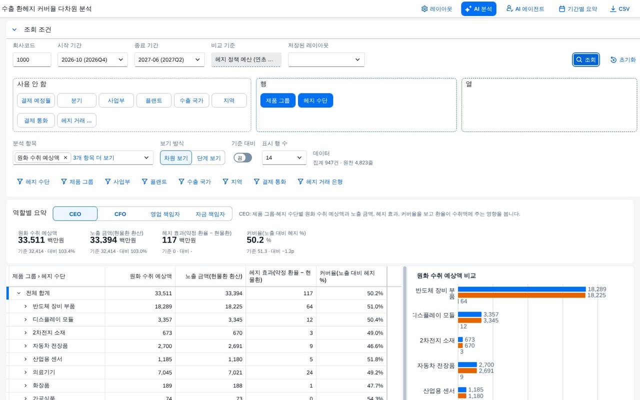 조회 결과 조회 결과
