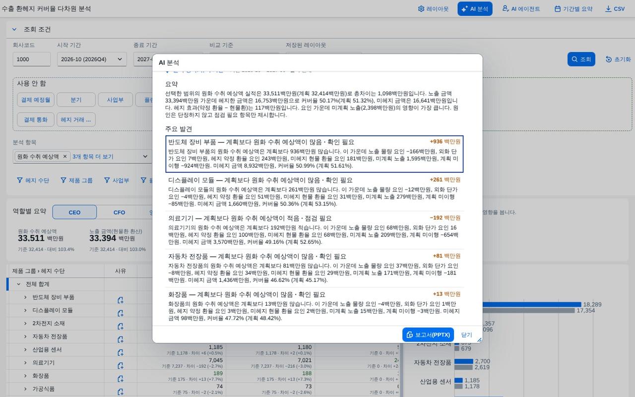 AI 분석 AI 분석