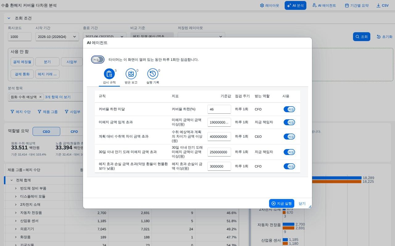 AI 에이전트 · 감시 규칙 AI 에이전트 · 감시 규칙