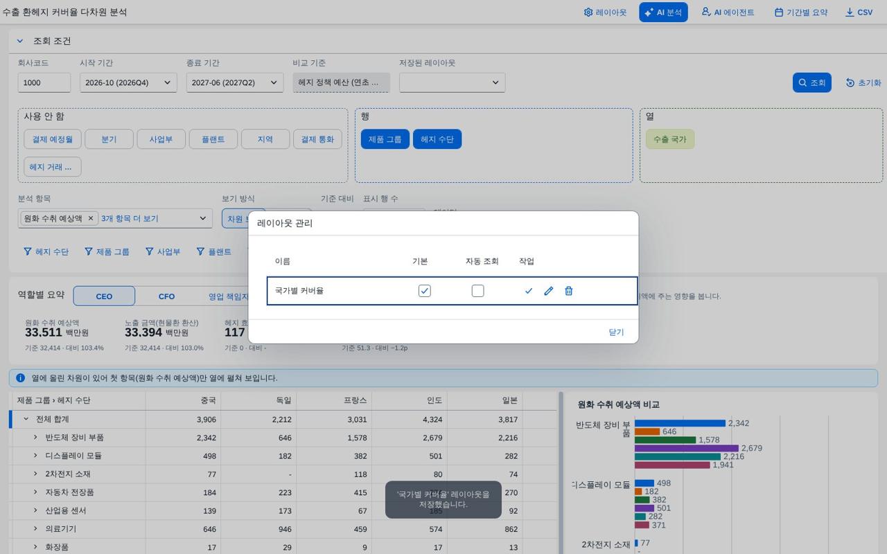 레이아웃 관리 레이아웃 관리
