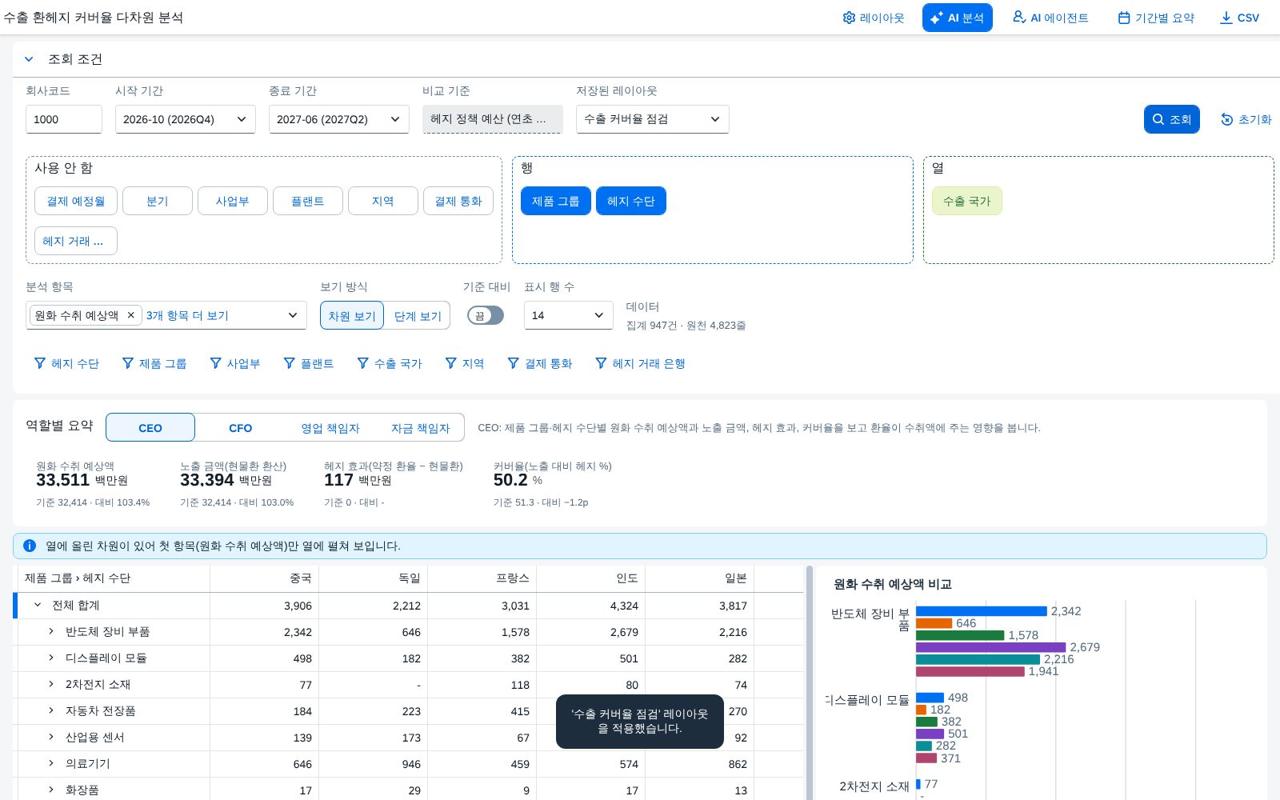 저장한 레이아웃 불러오기 저장한 레이아웃 불러오기