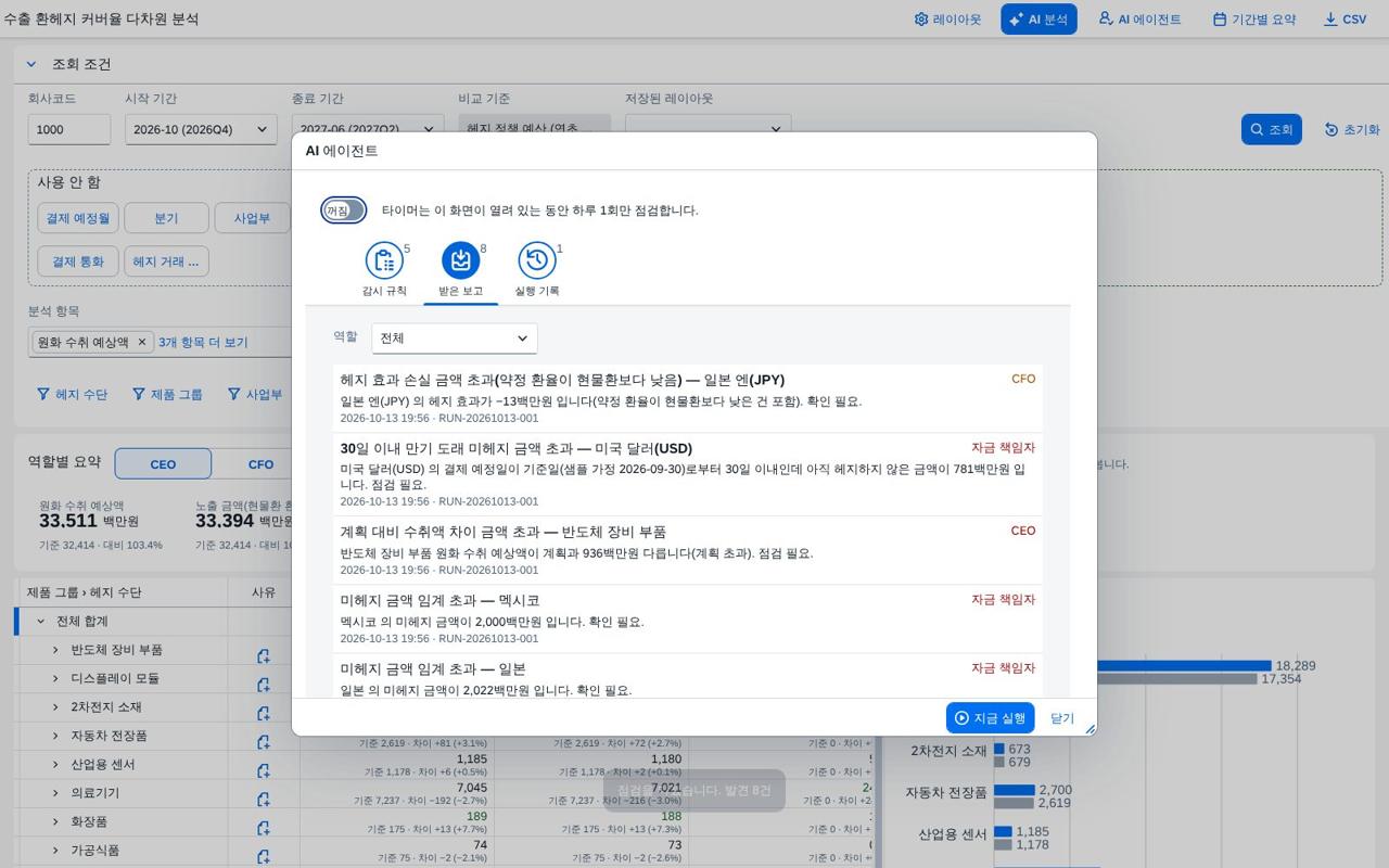 AI 에이전트 · 받은 보고 AI 에이전트 · 받은 보고