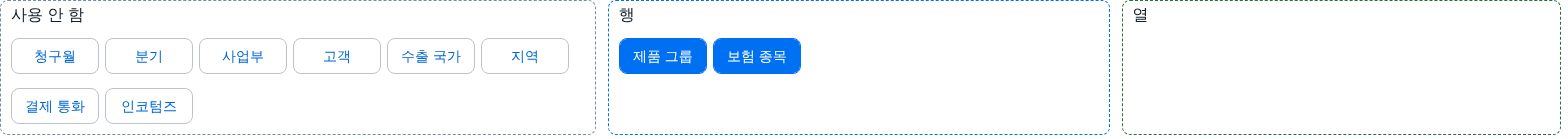 레이아웃 보드