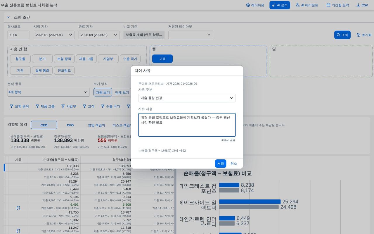 변동 사유 입력