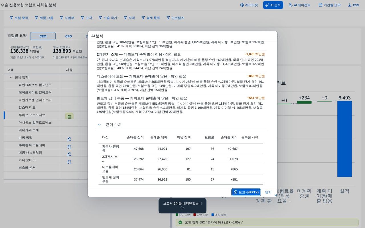 보고서(PPTX) 내려받기