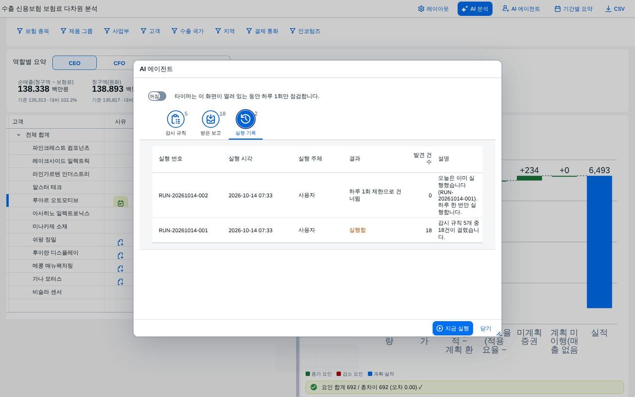 활동 기록