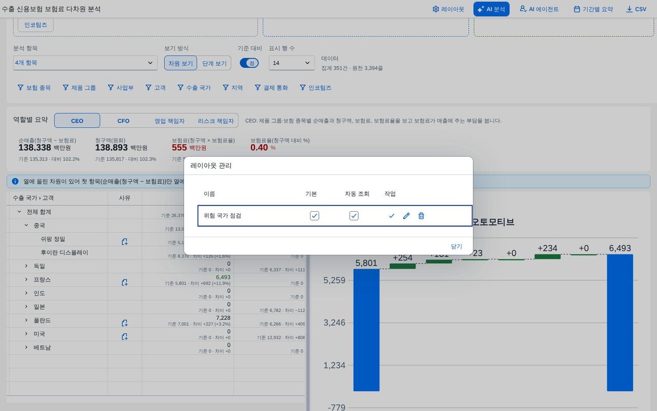 레이아웃 관리
