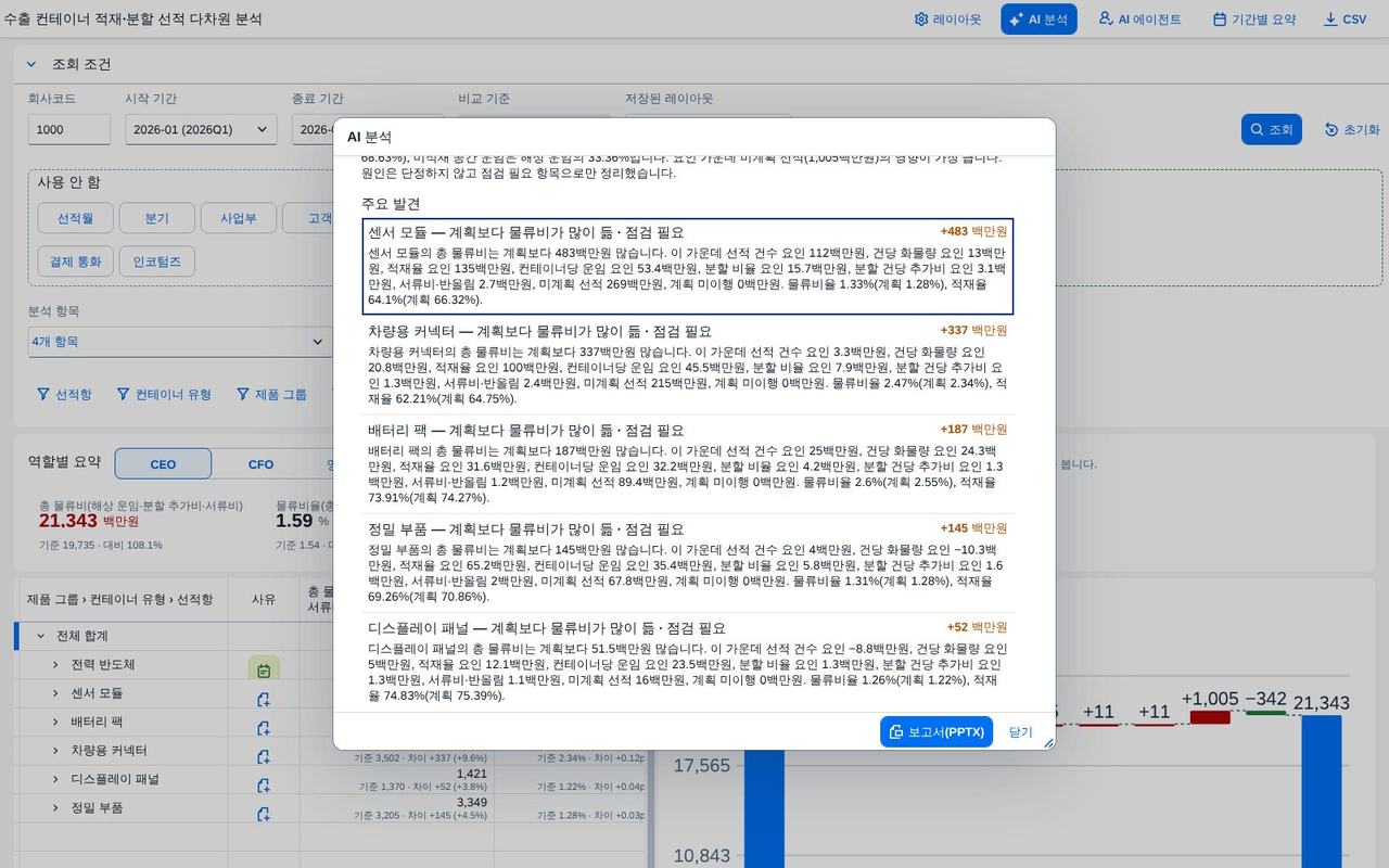AI 분석 AI 분석