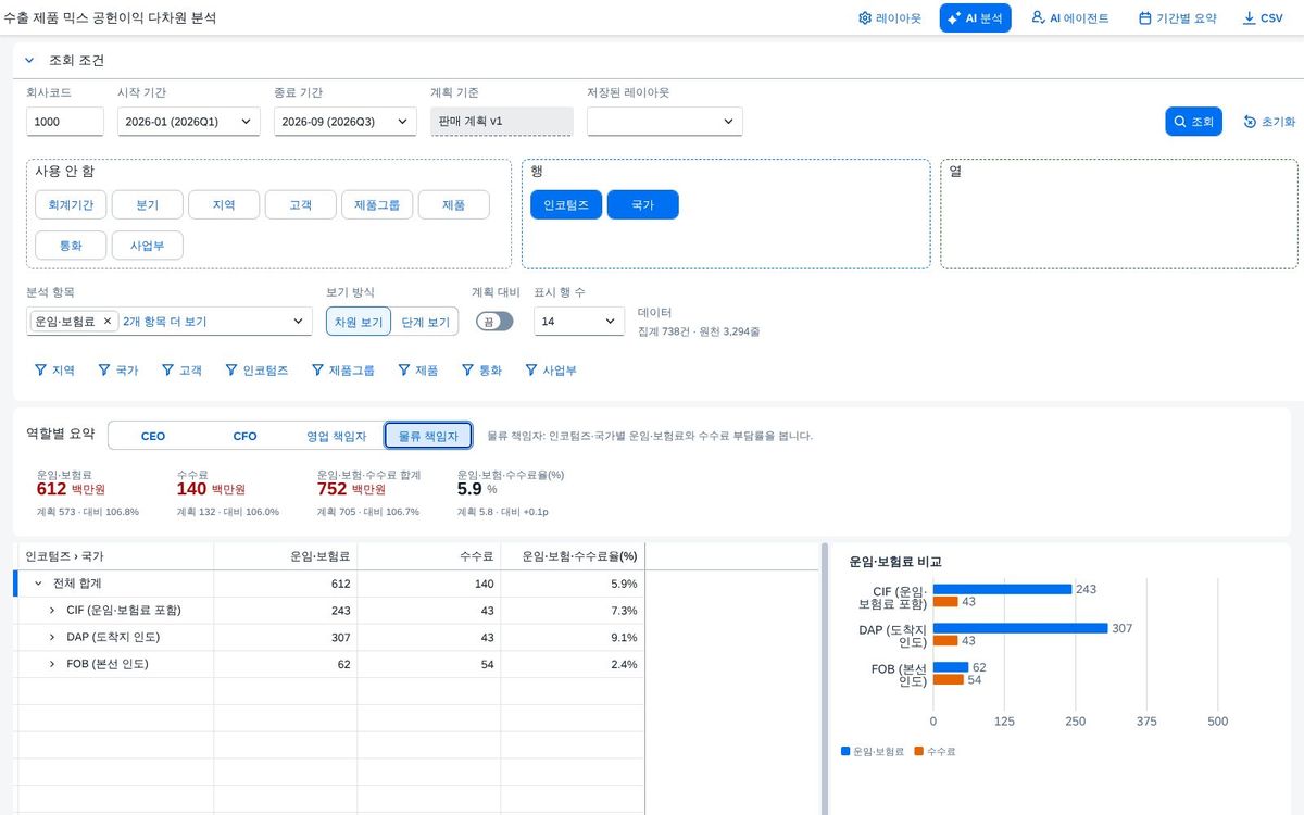 물류 책임자 물류 책임자